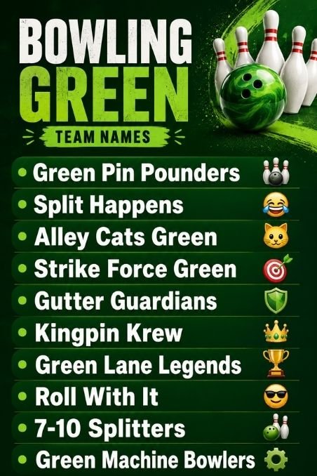 Bowling Green Team Names