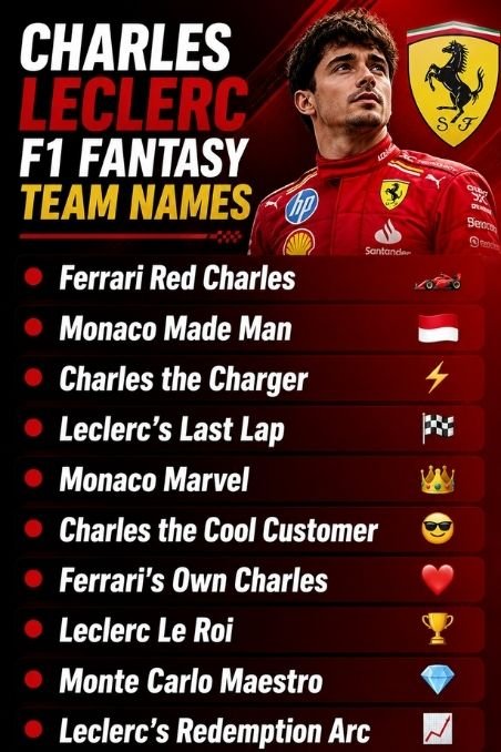 Charles Leclerc F1 Fantasy Team Names