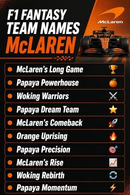 F1 Fantasy Team Names McLaren