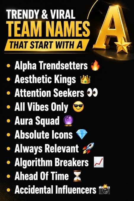 Trendy & Viral Team Names That Start With A