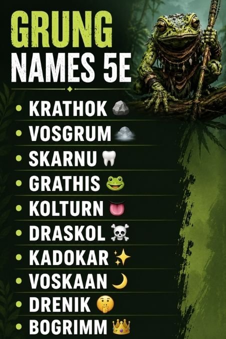 Grung Names 5e