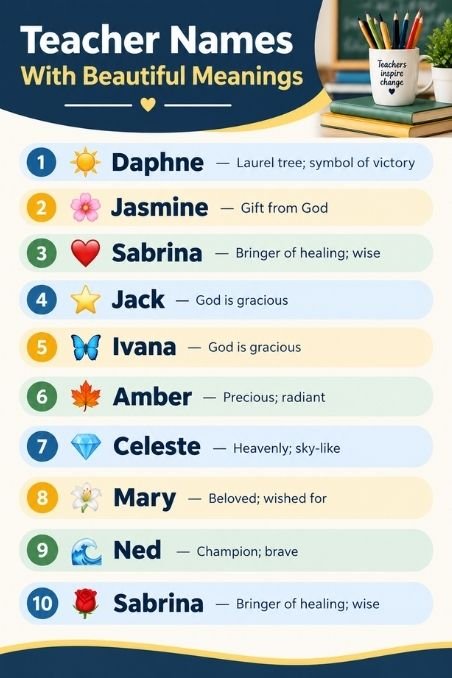 Teacher Names With Beautiful Meanings