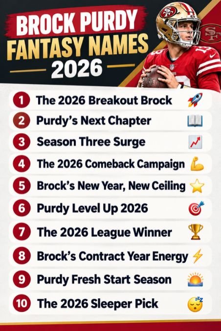 Brock Purdy Fantasy Names 2026